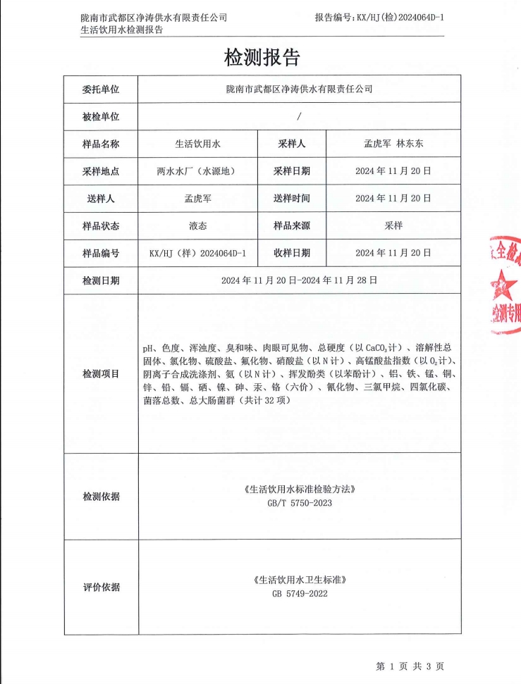 2024年12月4日武都城區(qū)飲用水檢測報告