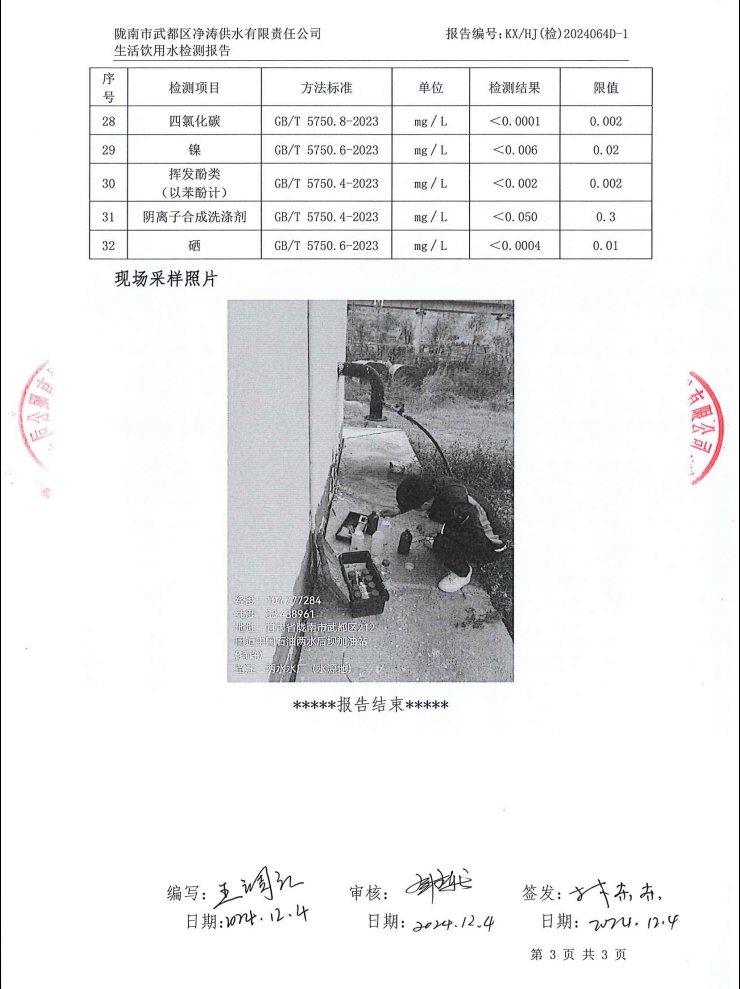 2024年12月4日武都城區(qū)飲用水檢測報告